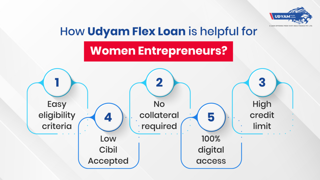 Benefits-of-Business-Microloans-for-Women-Entrepreneurs-Infographic