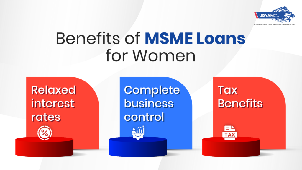 Benefits-of-Business-Microloans-for-Women-Entrepreneurs-Thumbnail