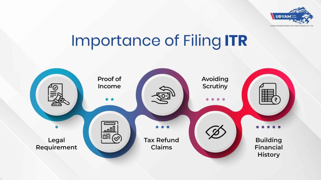 Importance-of-Filing-ITR