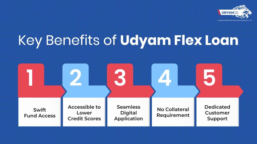 Key-Benefits-of-Udyam-Flex -Loan