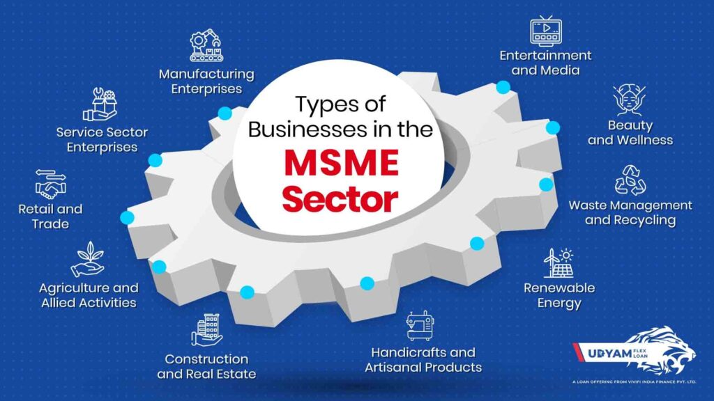 Types-of-Businesses-in-the-MSME-Sector