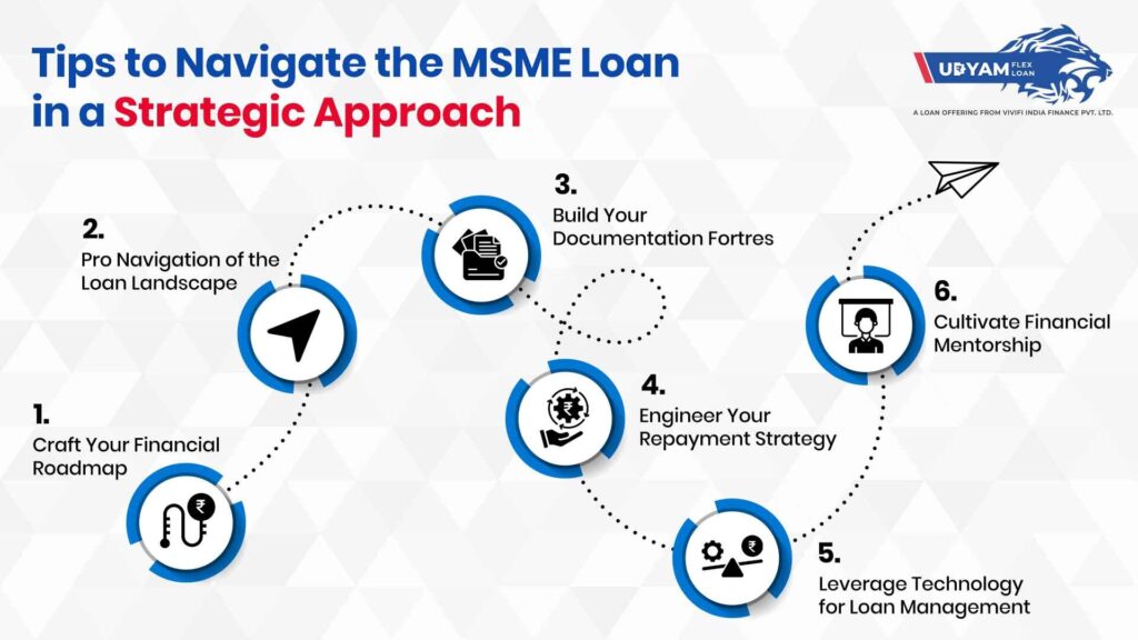 Tips to Navigate the MSME Loan in a Strategic Approach