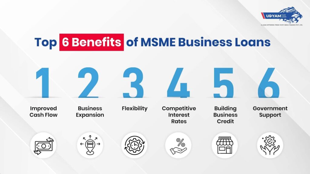 Top 6 Benefits Of Msme Business Loans