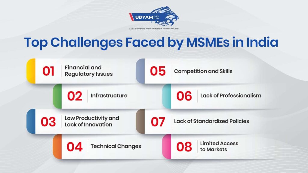 Top Challenges Faced by MSMEs in India