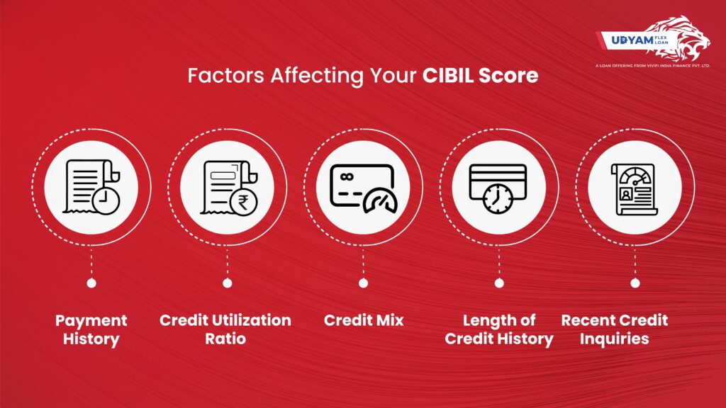 Minimum CIBIL Score for Business Loans-02