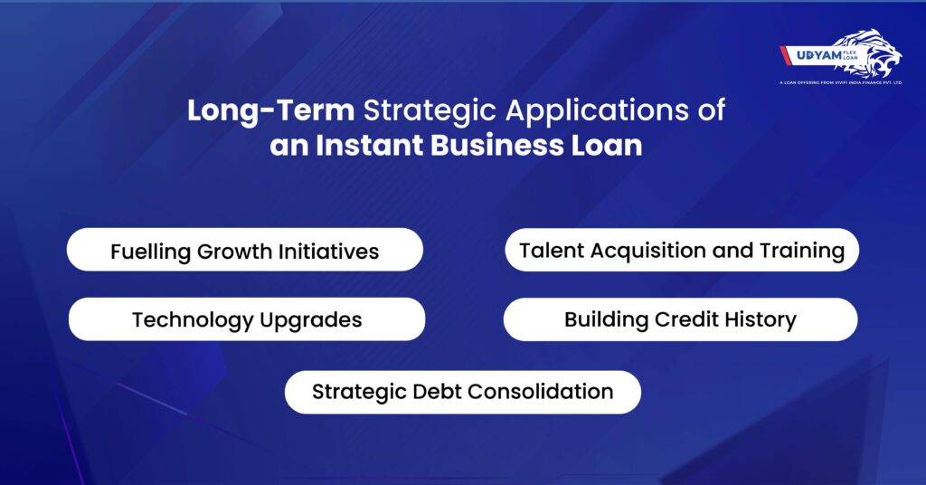 Use of Instant Business Loans for Short-Term & Long-Term Goals-02