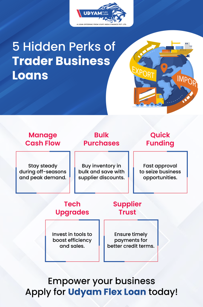 Trader Business Loans1